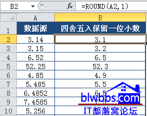 excel 뺯ʹðͼĽ̳