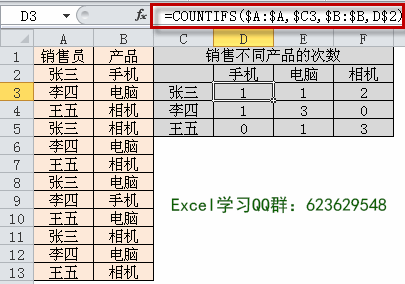 excelcountifs ӦðͼĽ̳