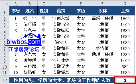 excel ְ취ֱͨSUMPRODUCTCOUNTIFS͸ӱɶ