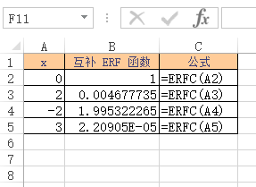 Excel ERFC  ʹðͼĽ̳