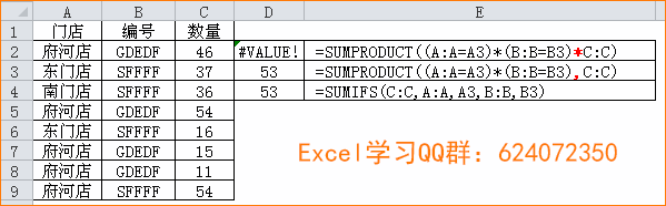 excel sumproductг˺붺ŵʹԼмٶ
