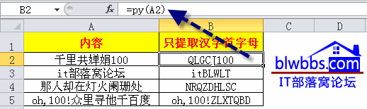 excel ƴĸȡԶ庯Լʹð취