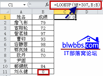 9e+307ɶ˼lookupʹ9e+307Ϊ