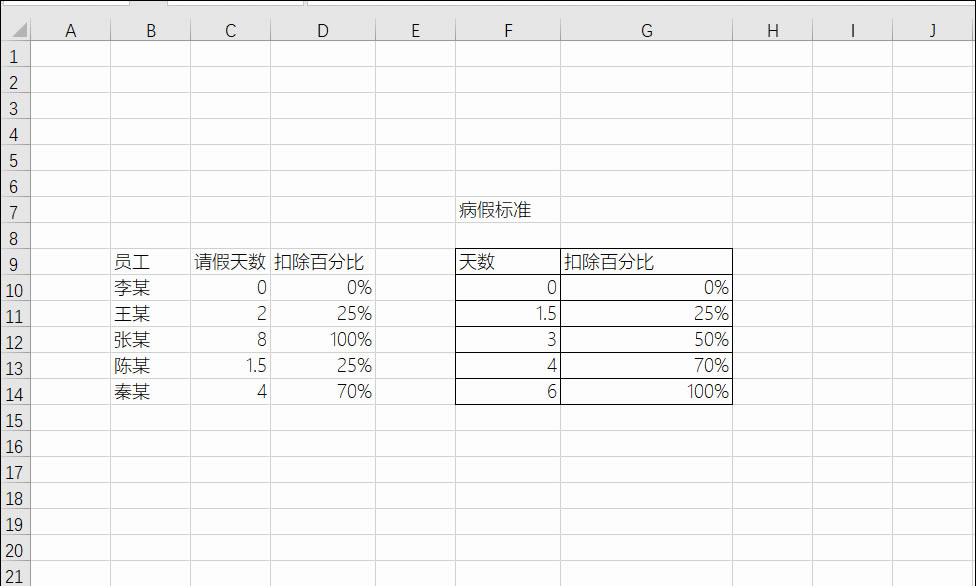 excel οټԱ۹ ʵ̳_վ