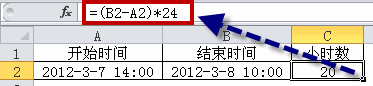 excel Сʱİ취ܽСʱԭ