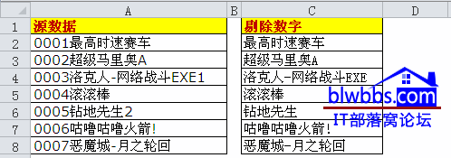 excel ɾֱıְ취ͨʹVBAword滻ɾ