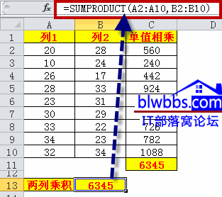 excel г˻İ취ʹõֵټһ鹫ʽг˻