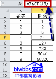 excel ׳˺FACTFACTDOUBLEͨͼʾý׳˺Ĺʽд