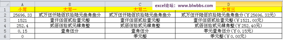 excel дְ취ͼչʾexcelдľЧ
