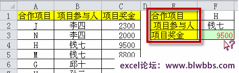excelֹʽдʽ