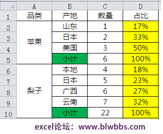 excel ϲԪɸѡİ취˺ϲԪɸѡò붯ʾ