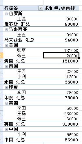 Excel ͸ӱ бǩʾ
