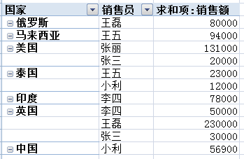 Excel ͸ӱ бǩʾ_վ