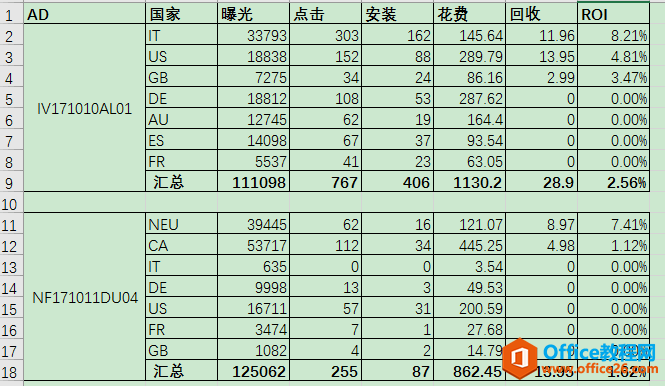 Excel ͸ӱ бǩʾ_վ