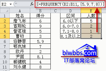 excel ֶͳӦðͼĽ̳ excelͳƶӦ