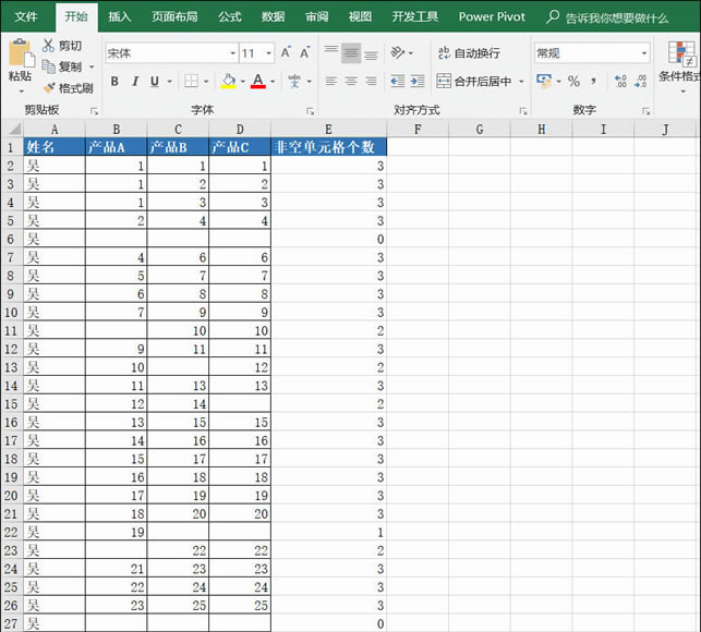 excel Ѹɸѡм¼ ʵսͼĽ̳