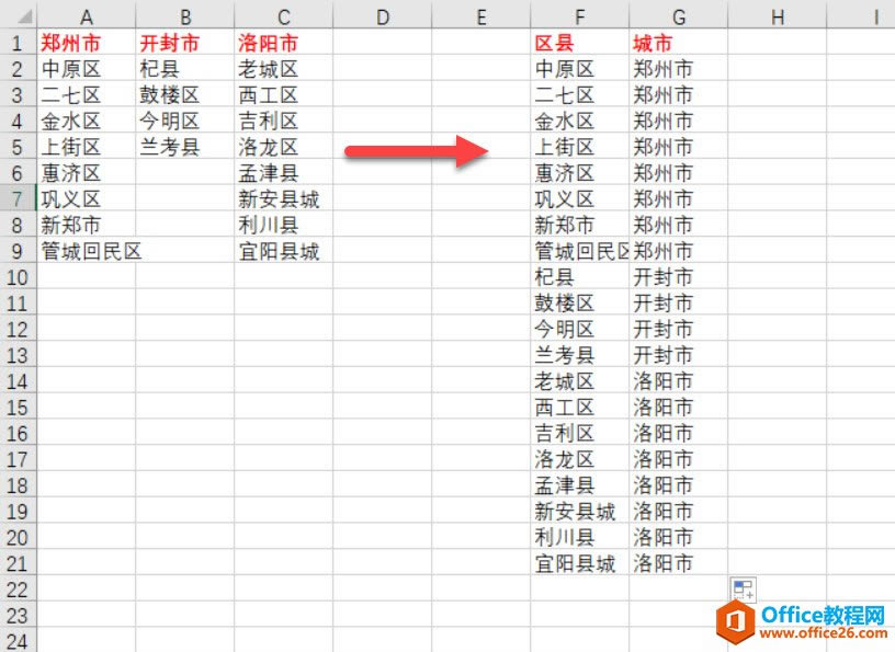excel ǿvlookup ʵؼԶƥӦĳ3