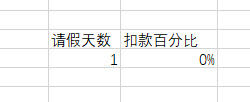 excel ΰԶƥԱٿۿ1