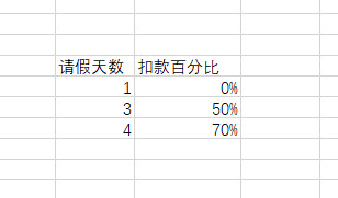 excel ΰԶƥԱٿۿ