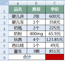 excel Ͱ뺯ʽ