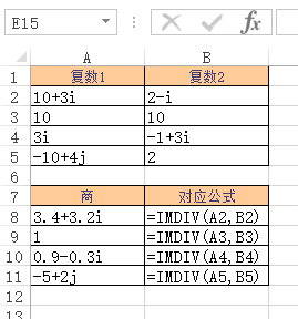 Excel IMDIV  ʹðͼĽ̳