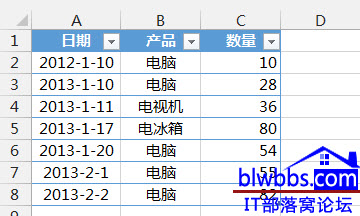 excel sumifð