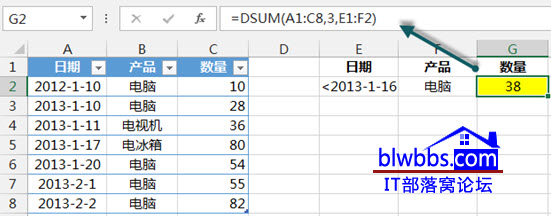 excel  ʹDSUMSUMIFSɣҲһdsumʹð취