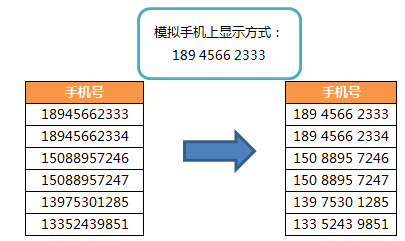 excelֻʽ
