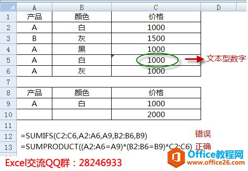 excel sumifsȡsumproductĵطıֻ