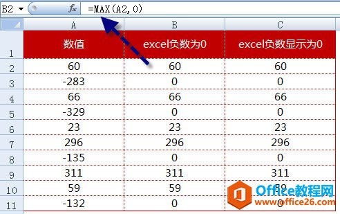 excelΪ0excelʾΪ0ֱʹúʽõԪʽ