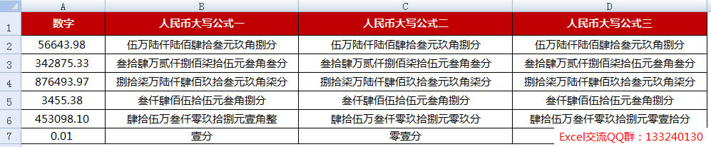 excel Ҵд excelʹԶ庯תΪҴдİ취