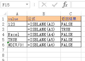 Excel ISBLANK  ʹðͼĽ̳