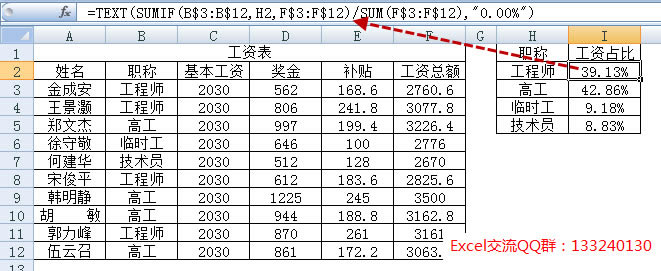 excel ռ excelְڹռٷֱȼ