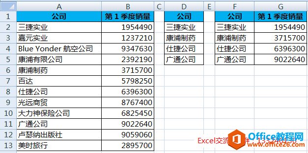 excel ߼ɸѡ excel θ߼ɸѡ