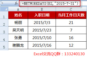 excel 㹤һרŵĺNETWORKDAYS