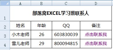 excel hyperlinkʹðͼĽ̳