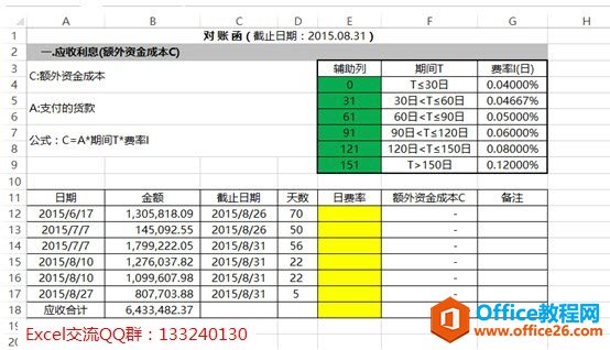 excel vlookupƥ շvlookupƥԭ