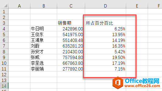 excel ʵͼʾڰٷְٱݱǩ3