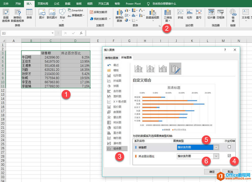 excel ʵͼʾڰٷְٱݱǩ4