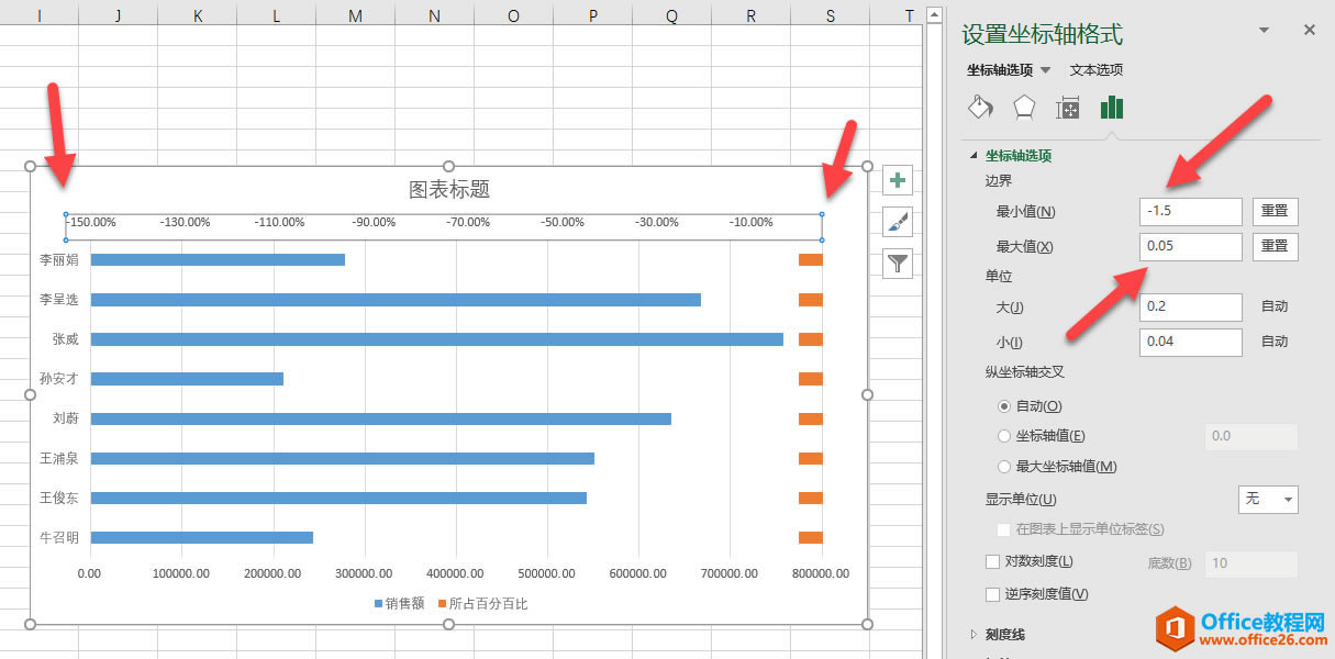 excel ʵͼʾڰٷְٱݱǩ6