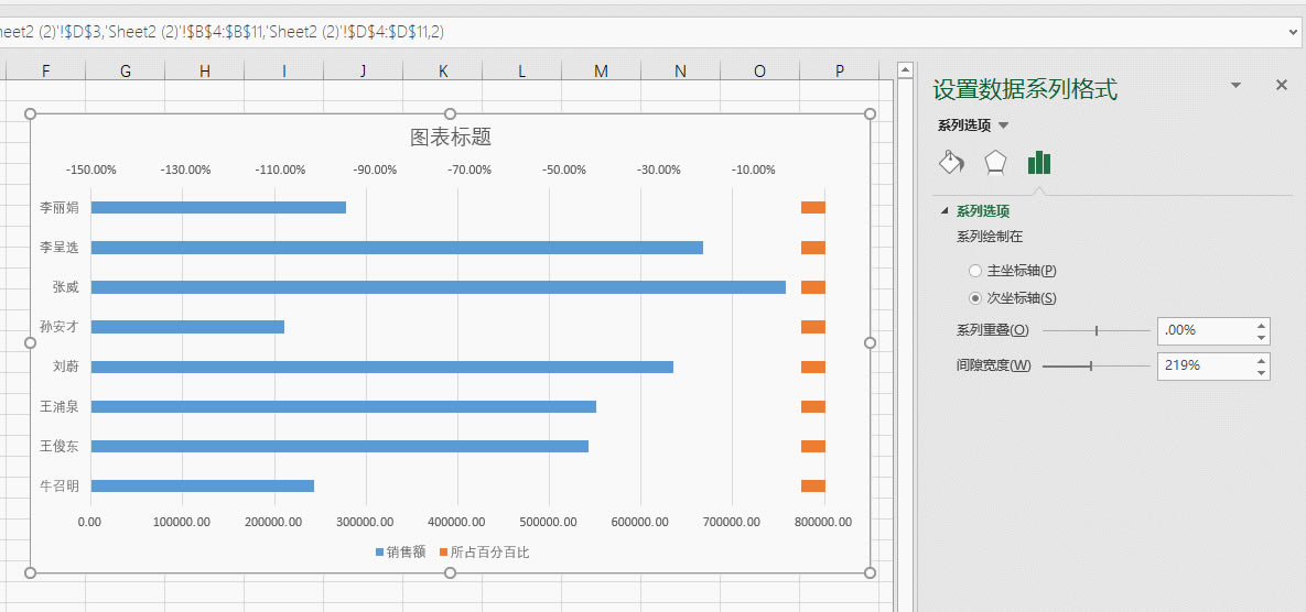 excel ʵͼʾڰٷְٱݱǩ7