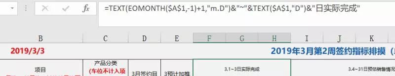 excel οֻٰʾºĸʽ