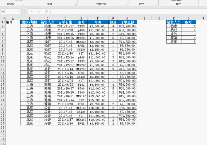 excel οټ򵥵İݣ
