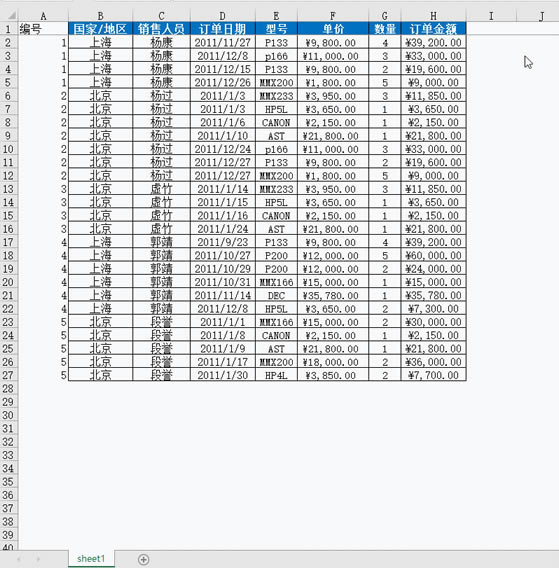 excel οټ򵥵İݣ