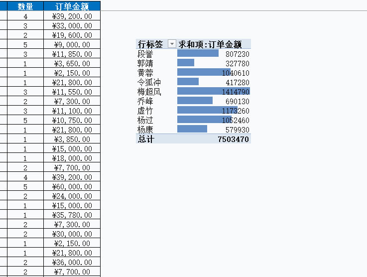 excel Զʾݱţ˭_վ