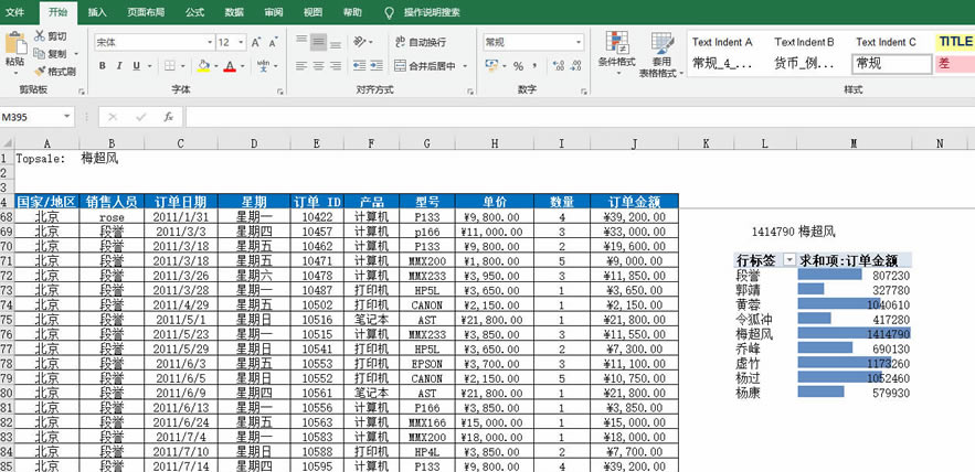 excel Զʾݱţ˭