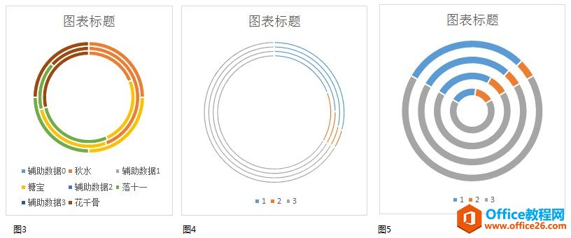 excel꣩ͼExcelͼ̡̳