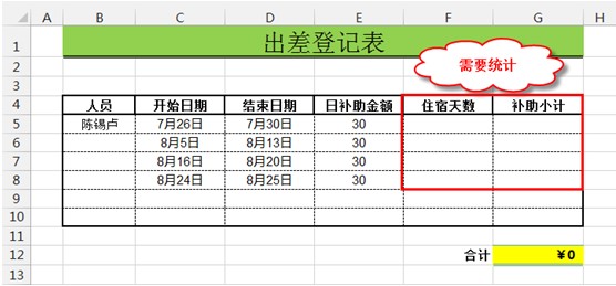 excel ڼӼ ǼǱס벹