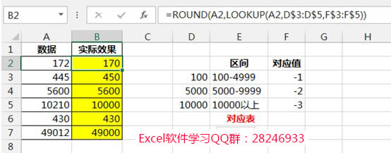 Excel Lookup䰸ͼĽ̳