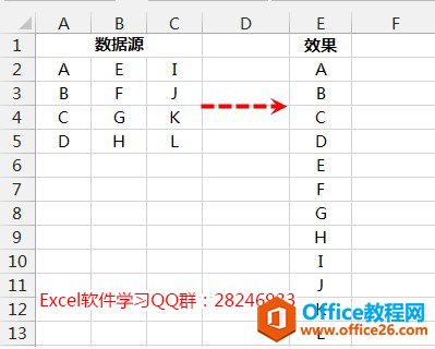 excel offset÷ͼĽ̳
